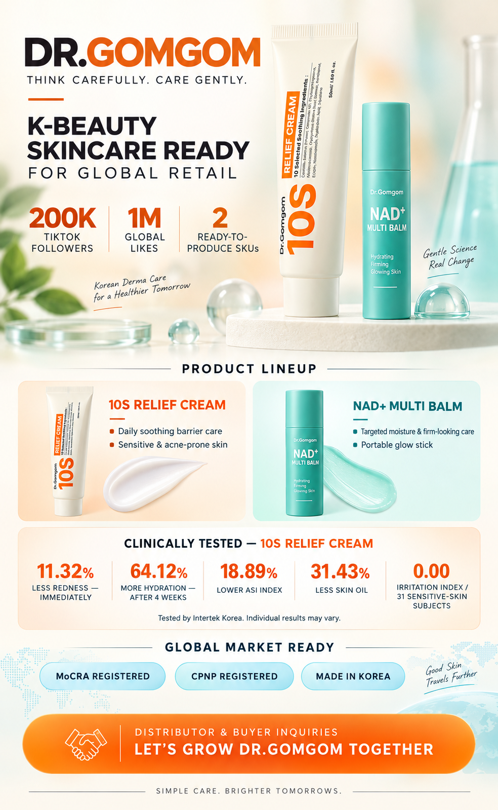 Dr.Gomgom K-Beauty skincare global retail presentation featuring 10S Relief Cream and NAD+ Multi Balm.